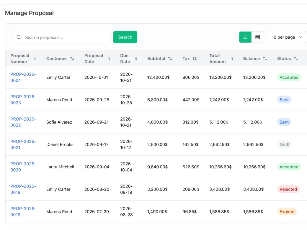 Lista de propostas comerciais no ERP Instfy